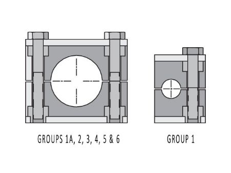Picture for category Inch Standard Series Tube Clamp Halves