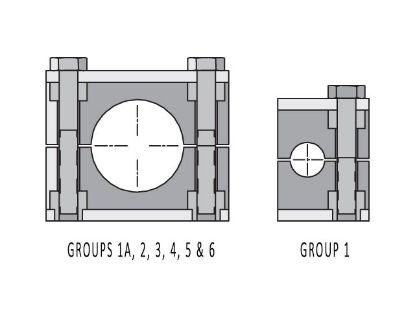 Picture of Inch Standard Series Tube Clamp Halves - 1064-PP