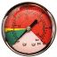 Picture of Switches, Gauges and Indicators - 936911