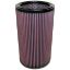 Picture of Marine Cartridge Air Filter Replacements - AFM8152-TEST