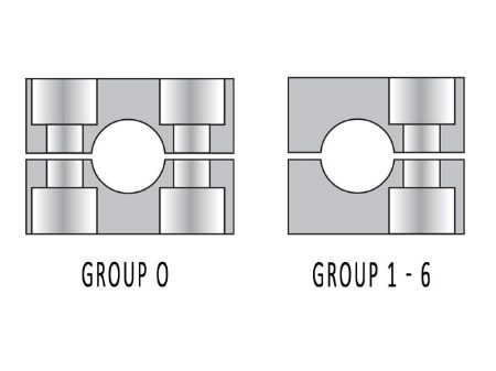 Picture for category Metric Standard Series RAP Clamp Halves