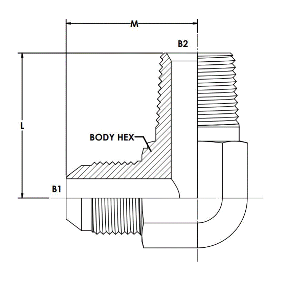Picture of 7200-06-06-SS
