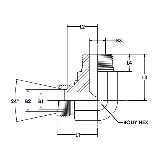 Picture of D8501-E04-08-SS-X