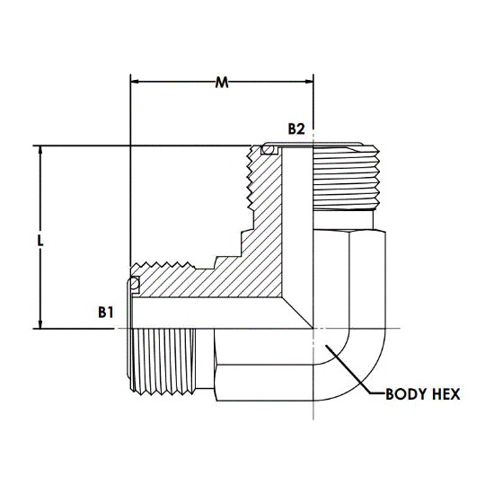 Picture of FS2500-12-08-FG