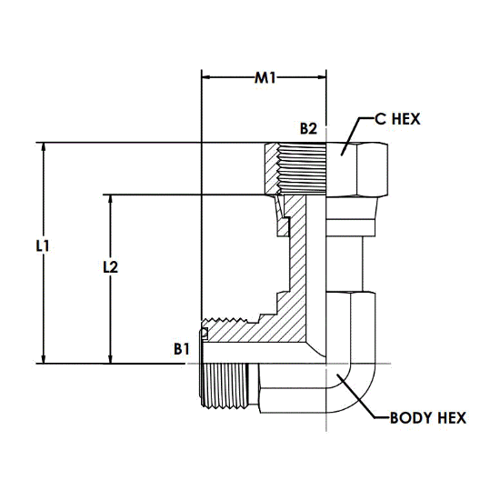 Picture of FS6500-12-12-FG