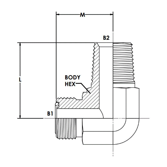 Picture of FS7200-06-06-SS