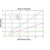 Picture of M-EHT-2M-12-J
