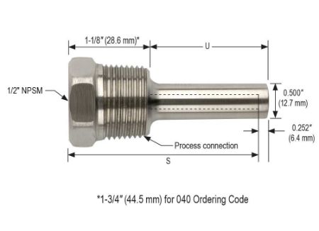 Picture for category Thermowells